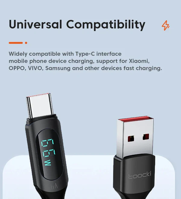 Toocki PD 66W 6A USB-A to USB-C fast charging cable with digital power display